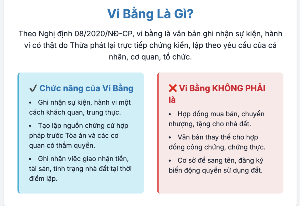 vi bang la gi