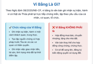 vi bang la gi